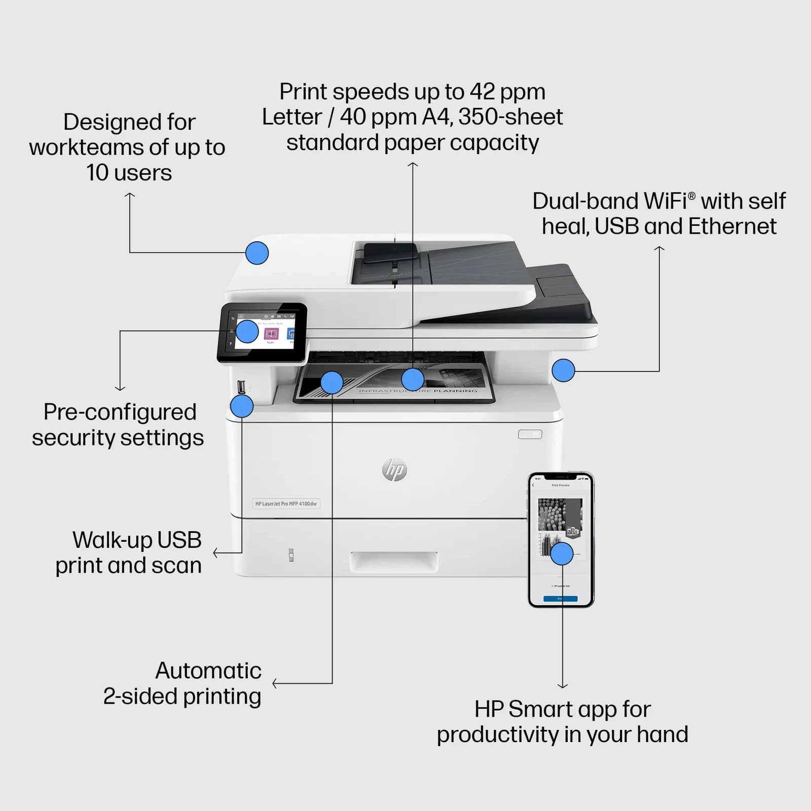 HP HP LaserJet Pro MFP 4101fdw Printer Printers New