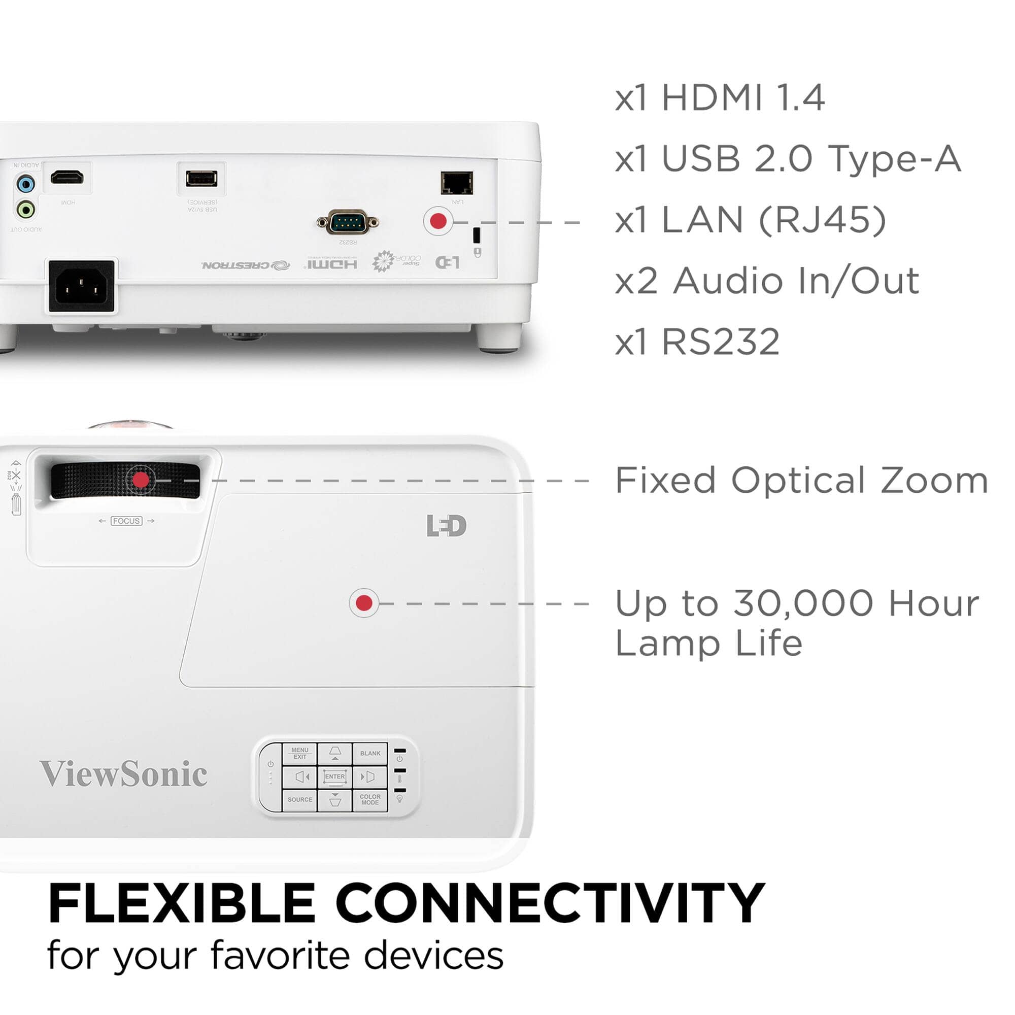 ViewSonic LS560WH Projectors New