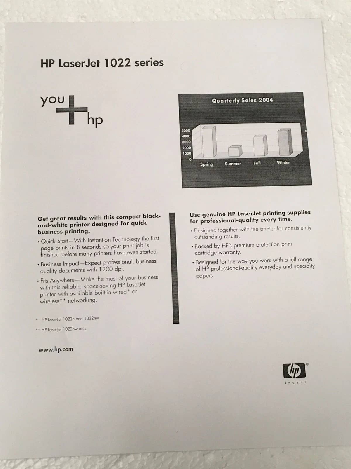 HP Laserjet 1022 Printers New