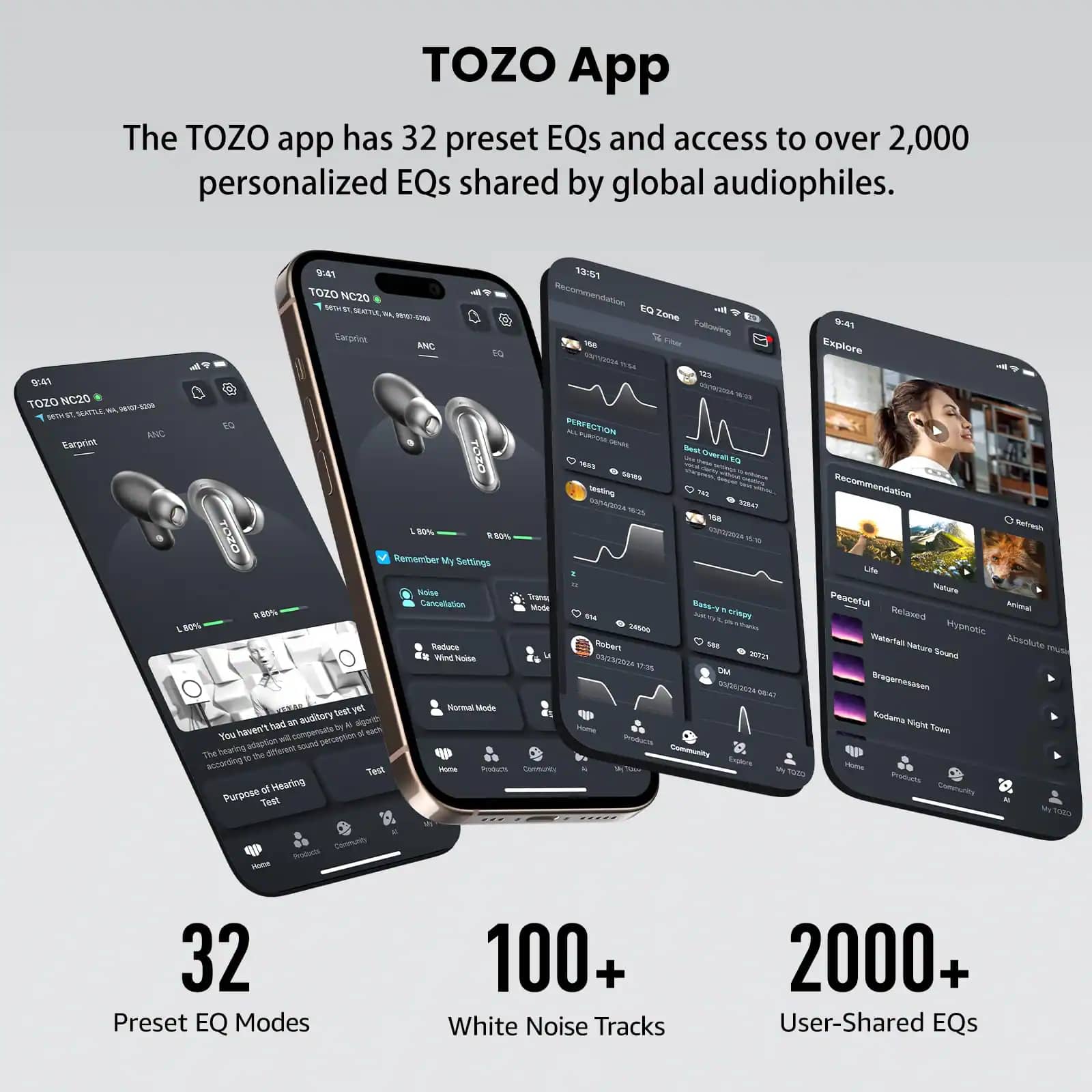 TOZO NC20 Headphones & Earbuds Matte Champagne New