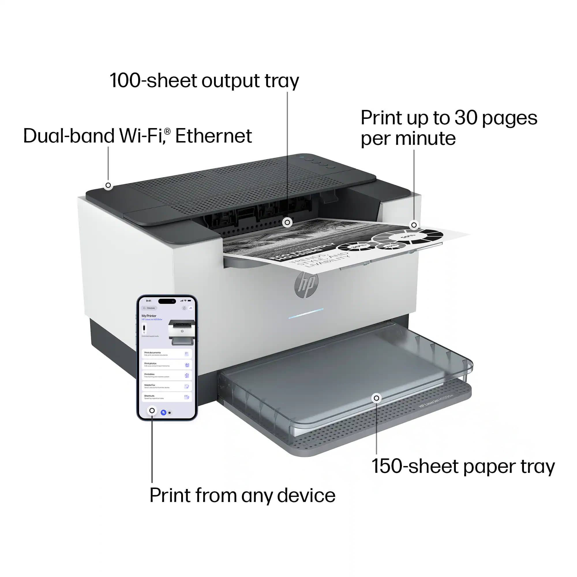 HP LaserJet M209dw Printers New