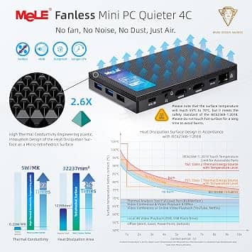 MeLE Quieter 4C Computers New