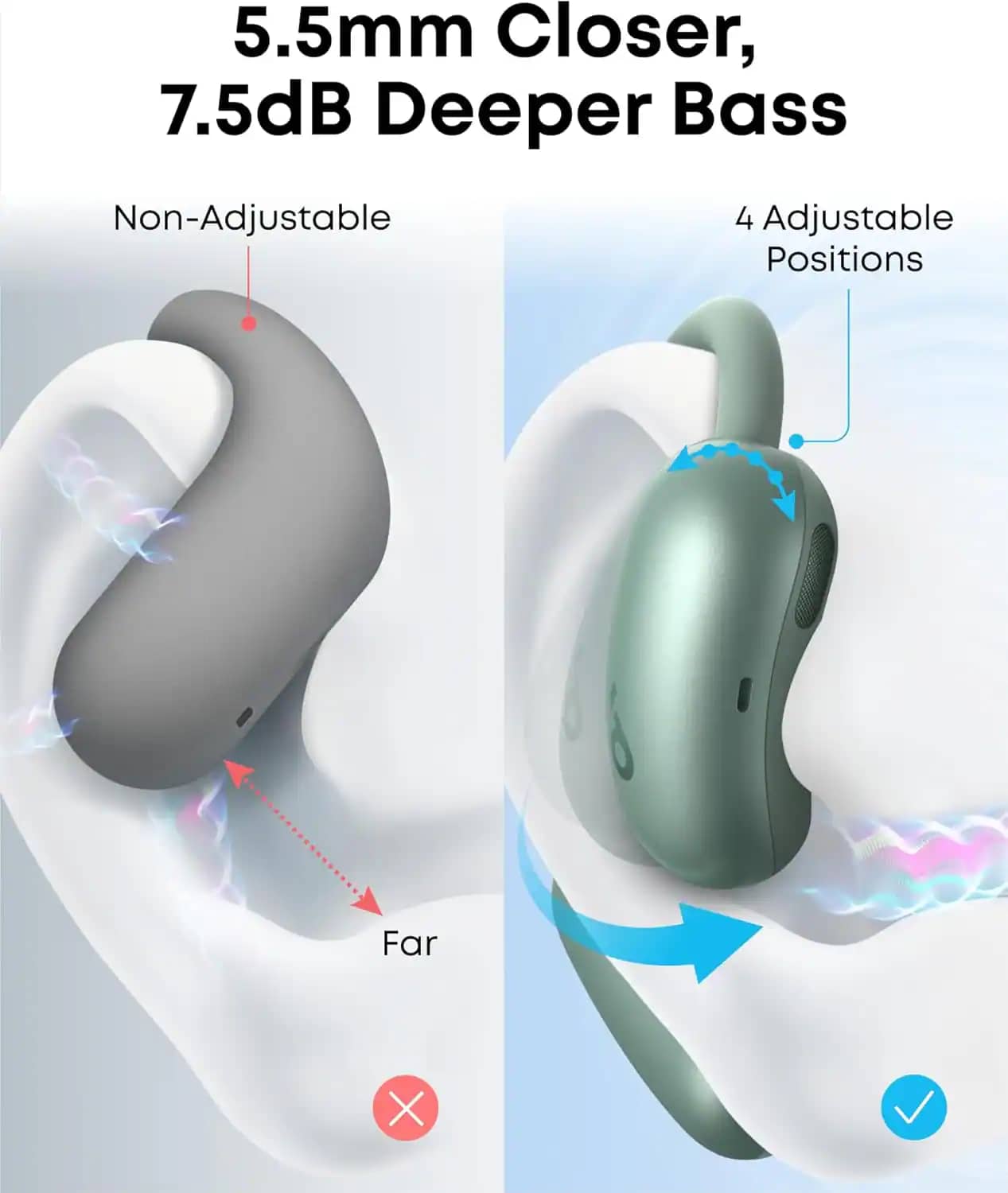 Soundcore A3874 Headphones & Earbuds White New