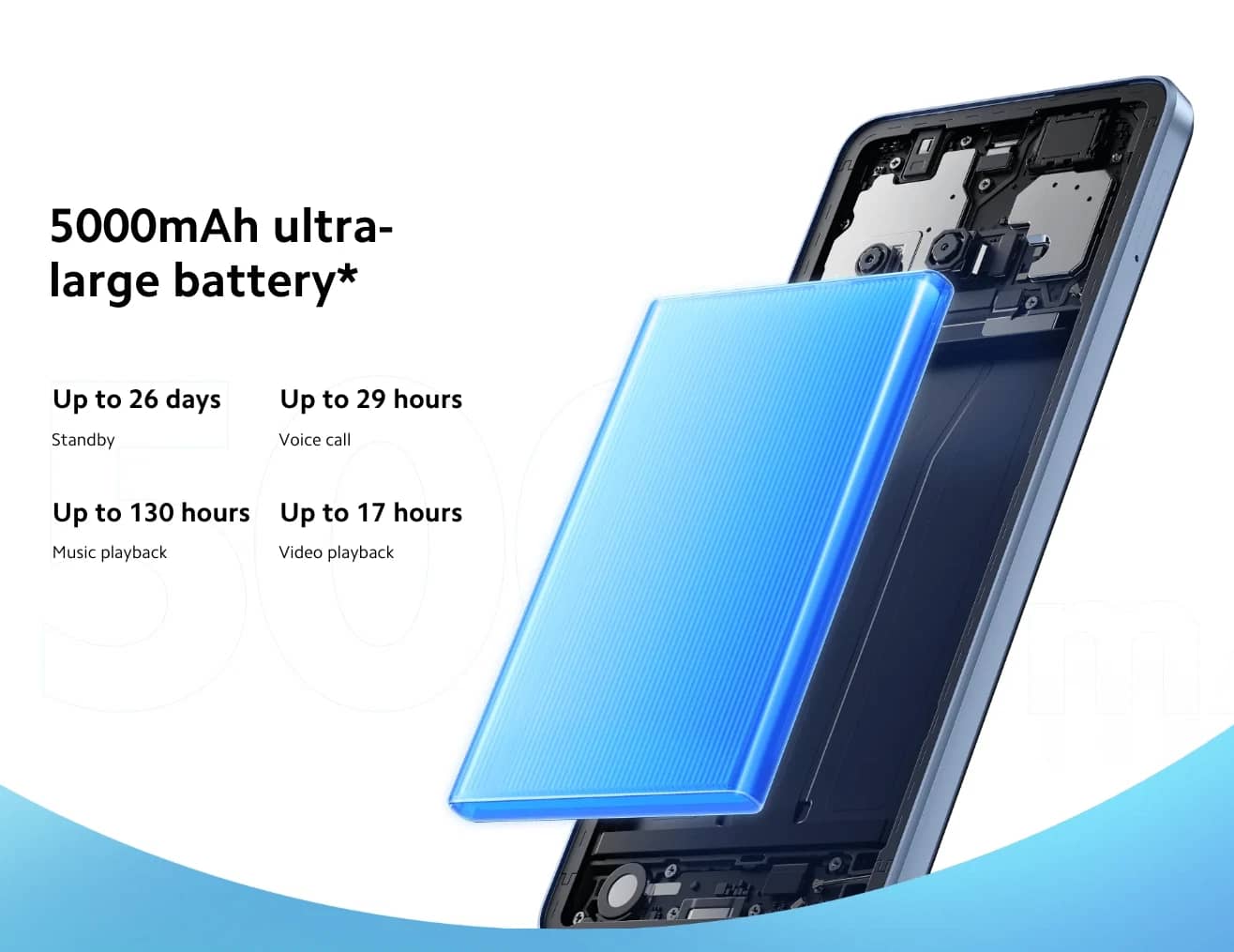Xiaomi redmi a3 Cell Phones Black 128GB Unlocked New