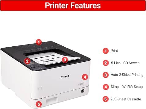 Canon LBP172dw Printers New