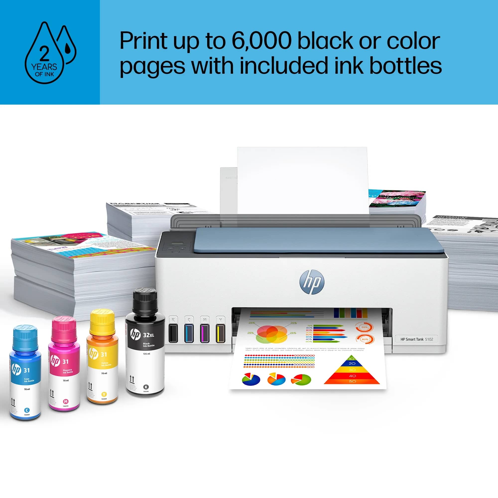 HP Smart Tank 5102 Printers New