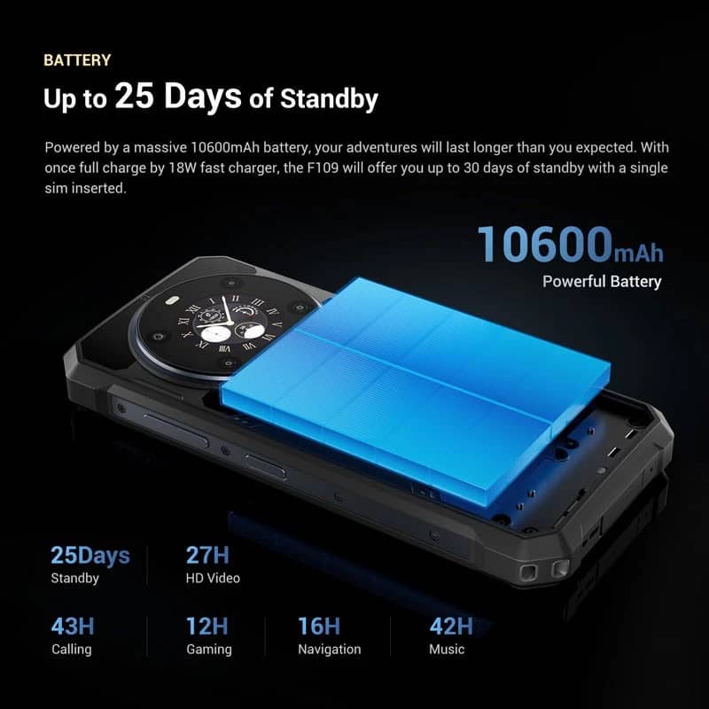 FOSSiBOT F109 Cell Phones Blue 256GB T-Mobile New