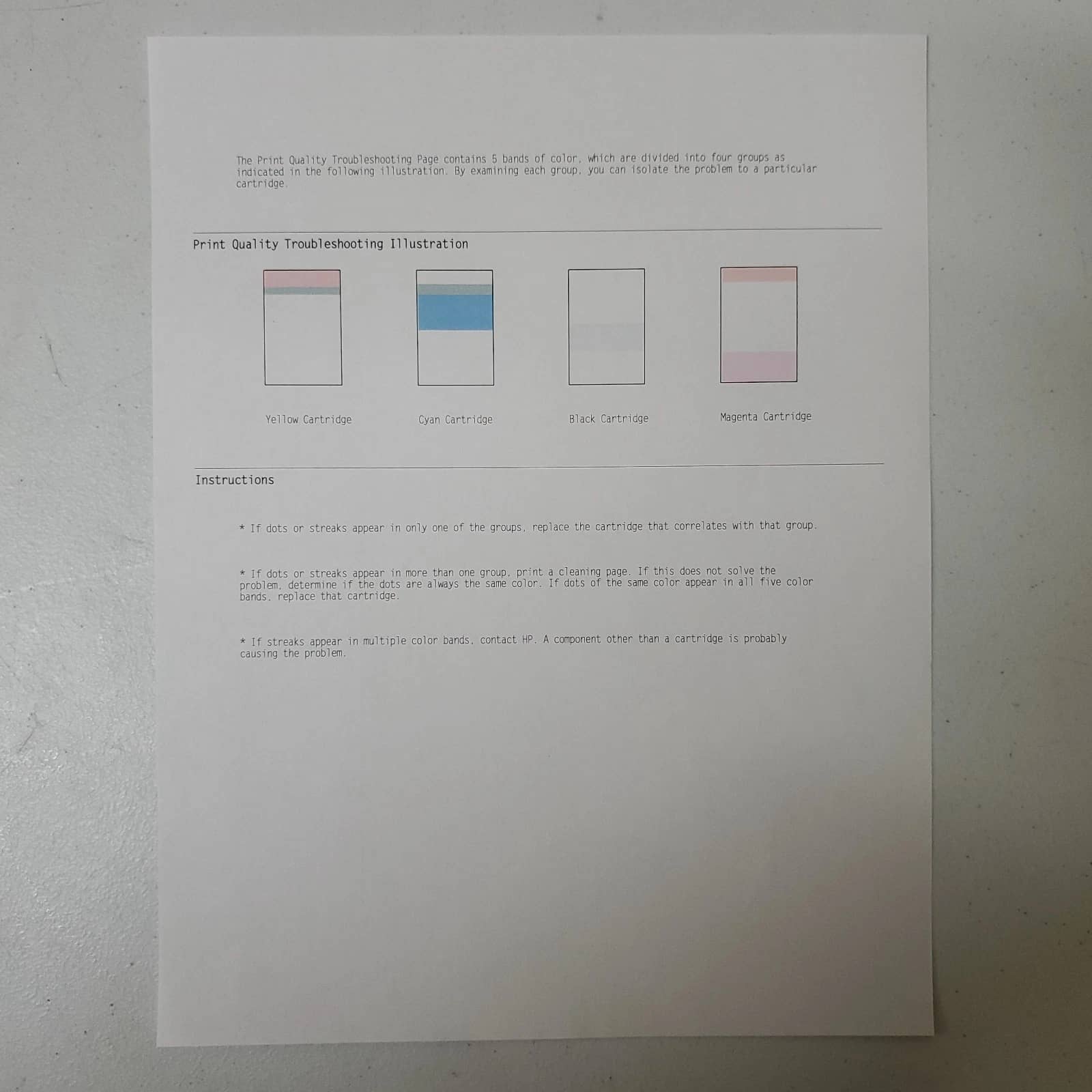 HP HP Color LaserJet Pro MFP 4301fdw Printer Printers Used - Good