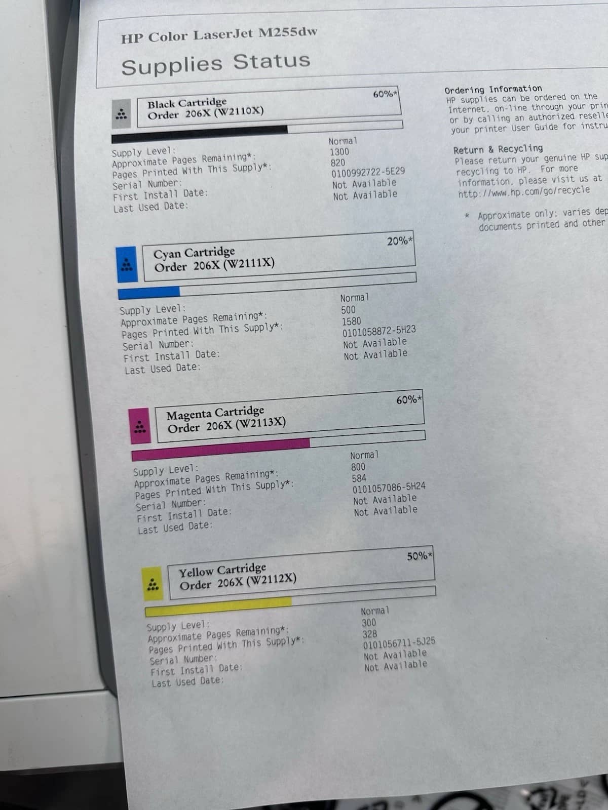HP LaserJet Pro M255dw Printers Used - Good