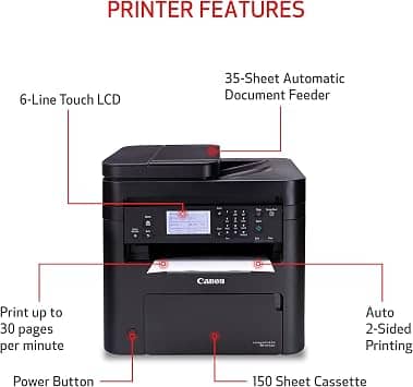 Canon imageCLASS MF275dw Printers New