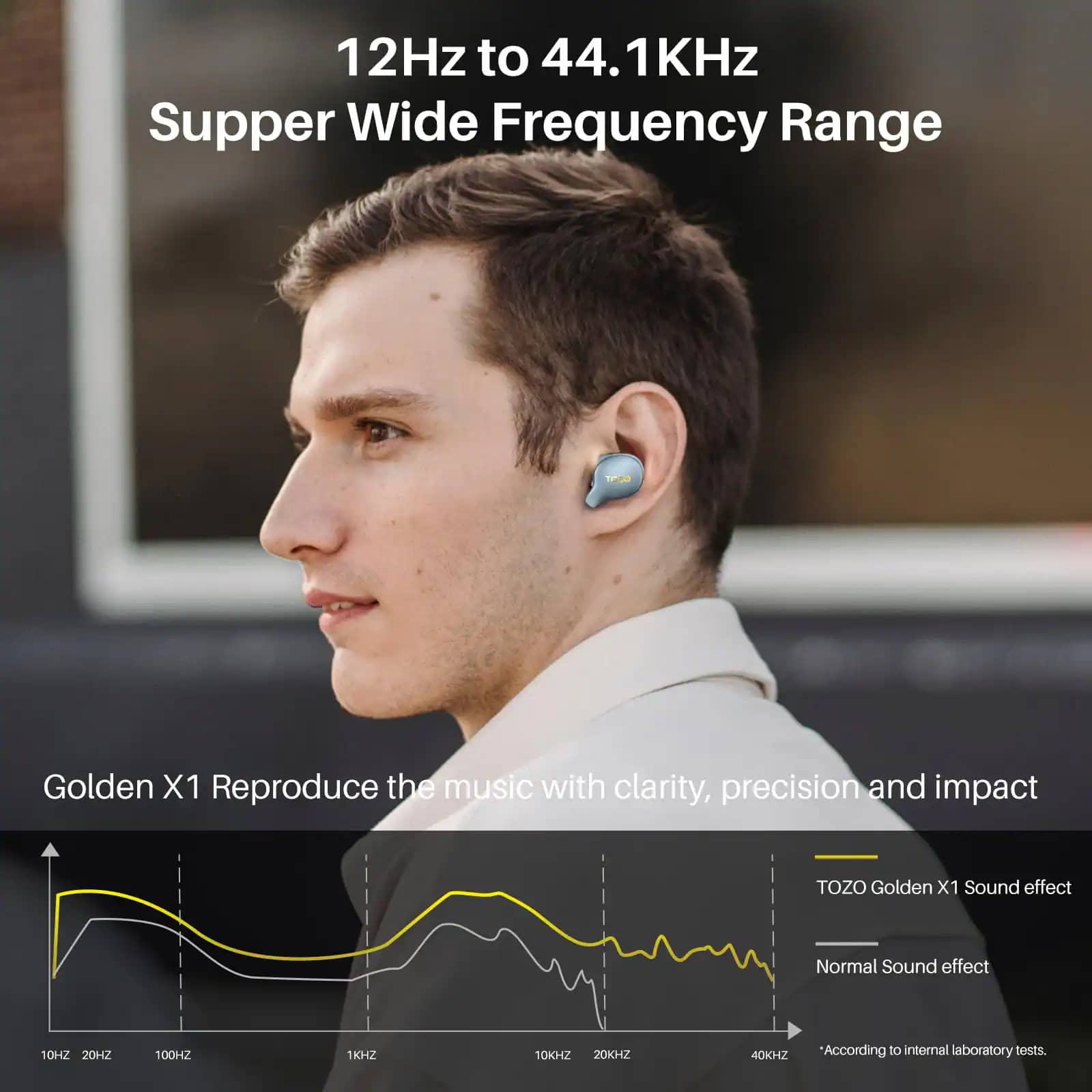 TOZO X1 Headphones & Earbuds Blue New
