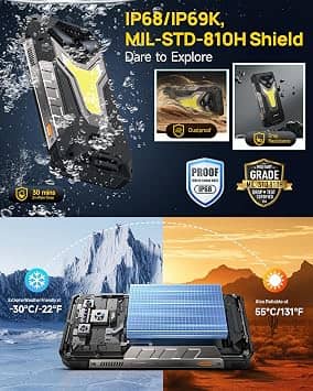 Ulefone Armor 34 Pro Plus Cell Phones Black 2TB Unlocked New