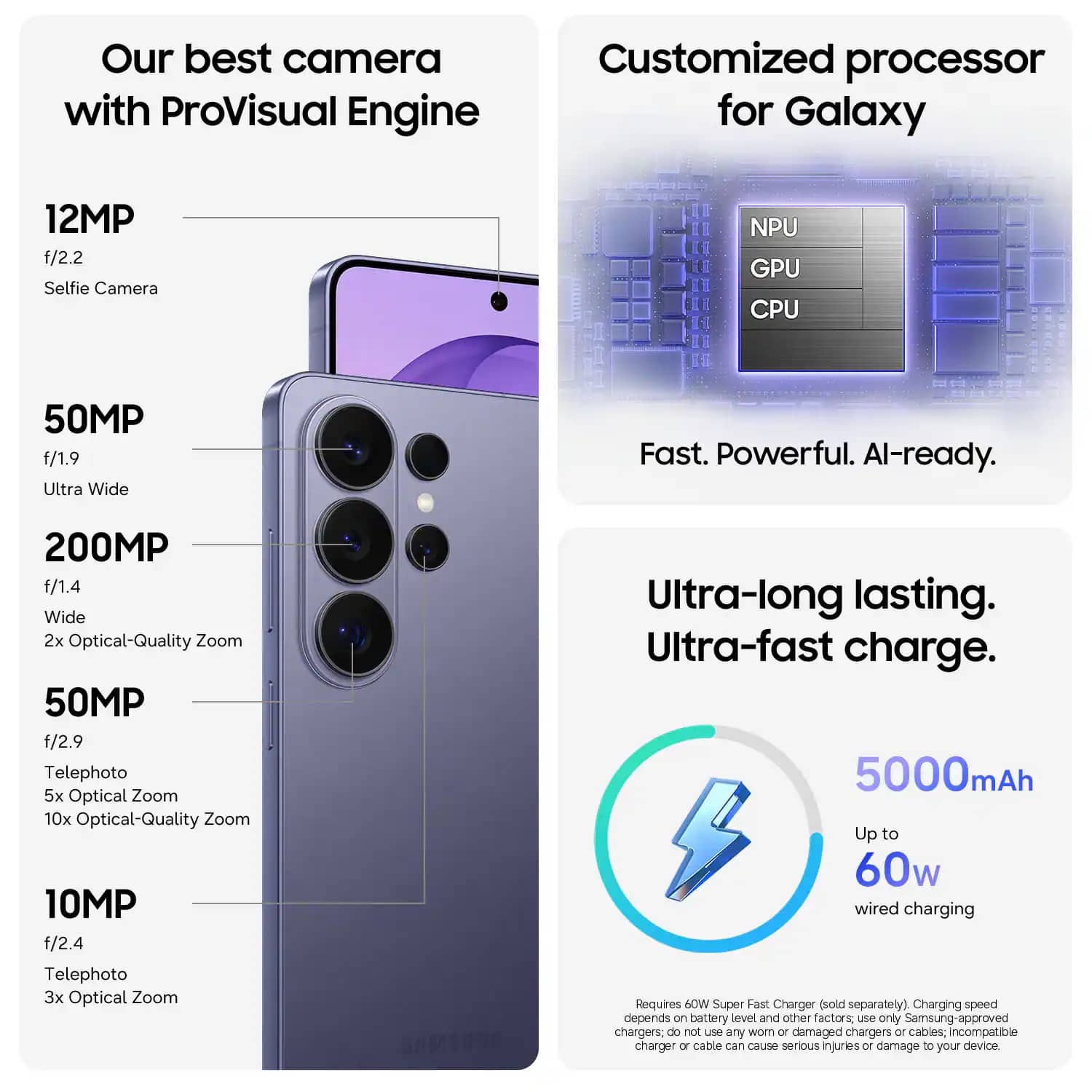 Samsung Galaxy S26 Ultra Cell Phones Purple 256GB Unlocked New