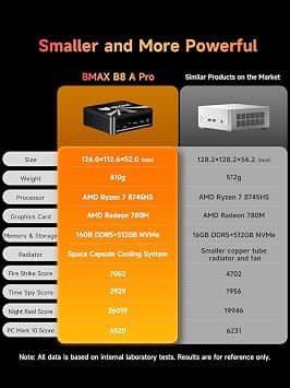Bmax B8A Pro Computers New