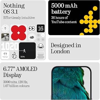 Nothing Phone (3a) Pro Cell Phones Gray 256GB Unlocked New