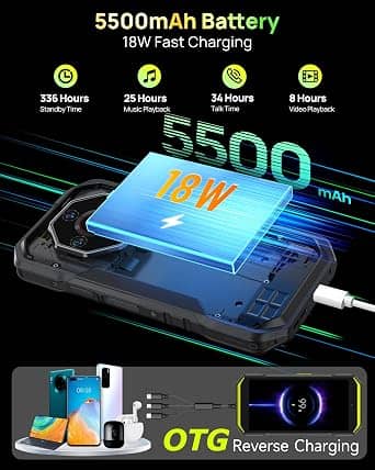 Ulefone Armor X32 Pro Cell Phones Orange 256GB Unlocked New