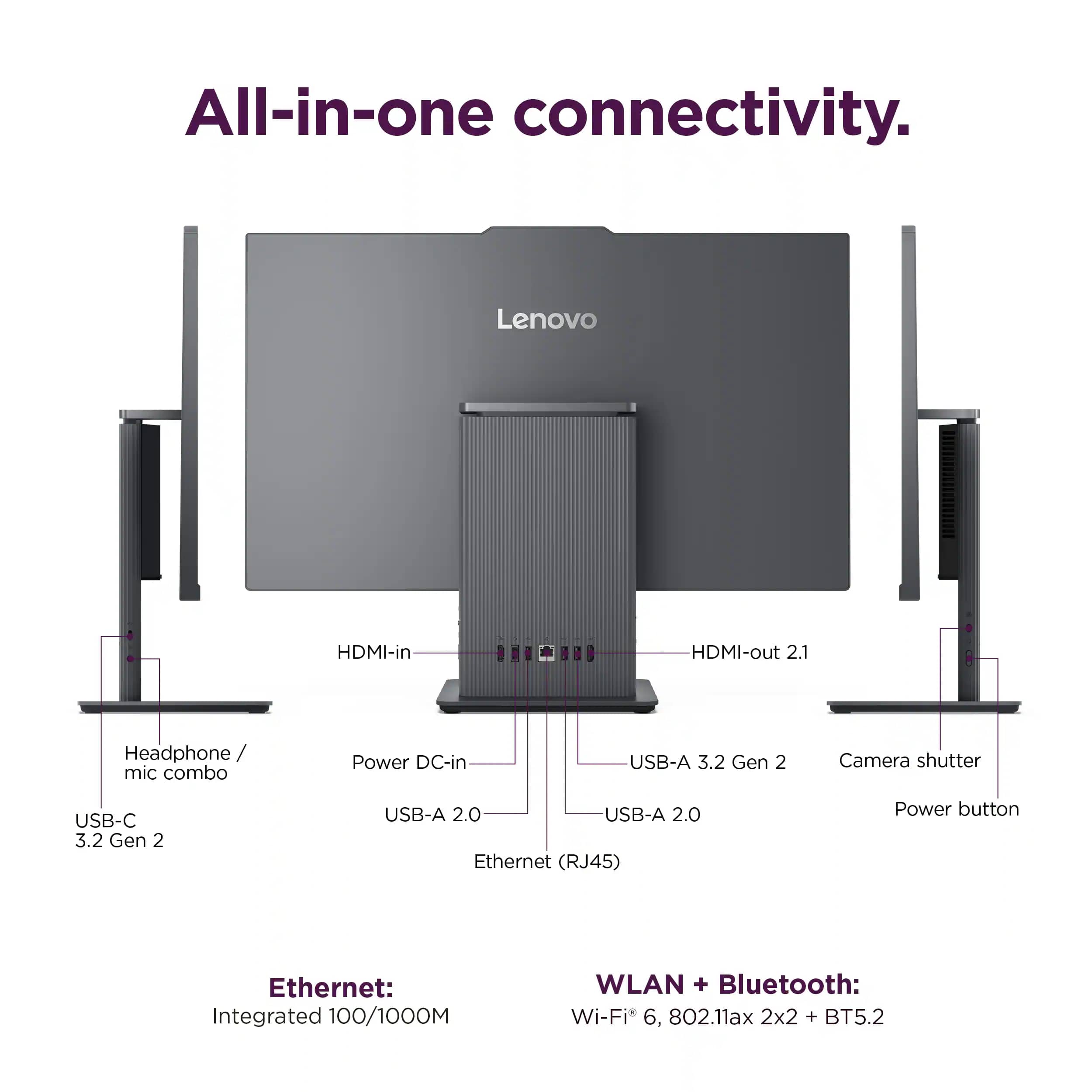 Lenovo F0HQ0008US Computers New
