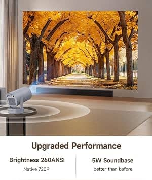 Magcubic HY300 Ultra Projectors New