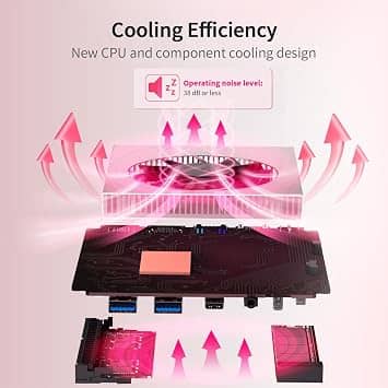 Fsjun Mini Computers New