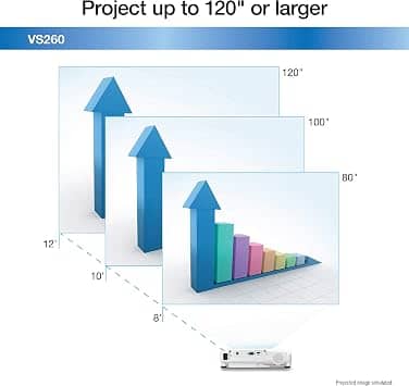 Epson VS260 Projectors Refurbished - Good
