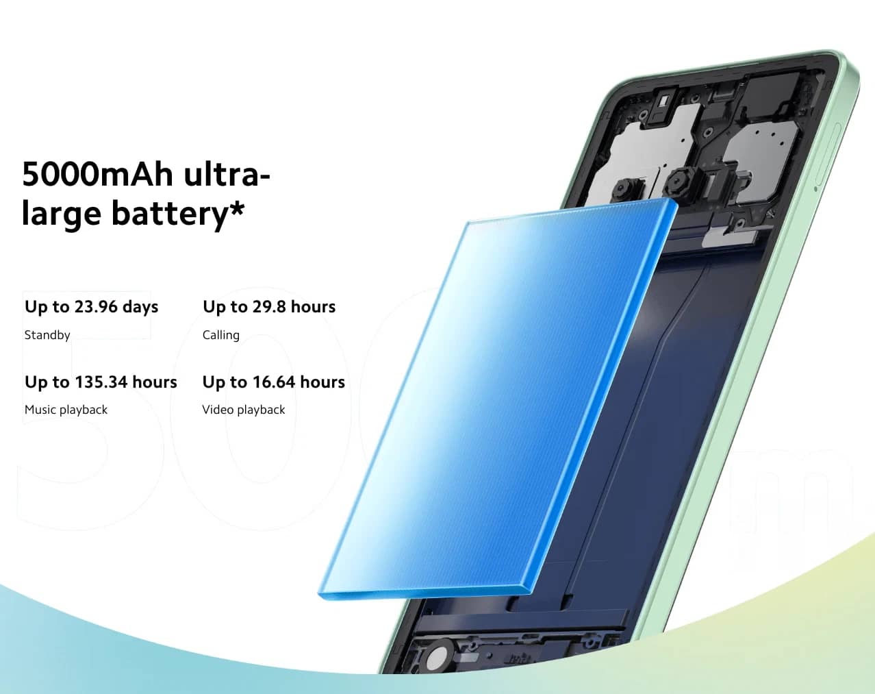 Xiaomi redmi a3x Cell Phones Black 64GB Unlocked New
