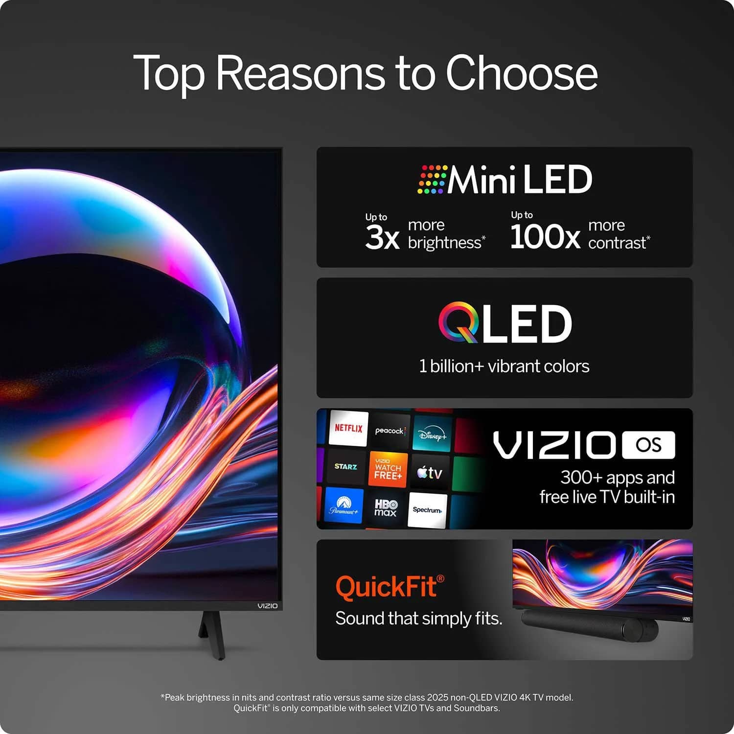 VIZIO Quantum Series TVs 43 inch New