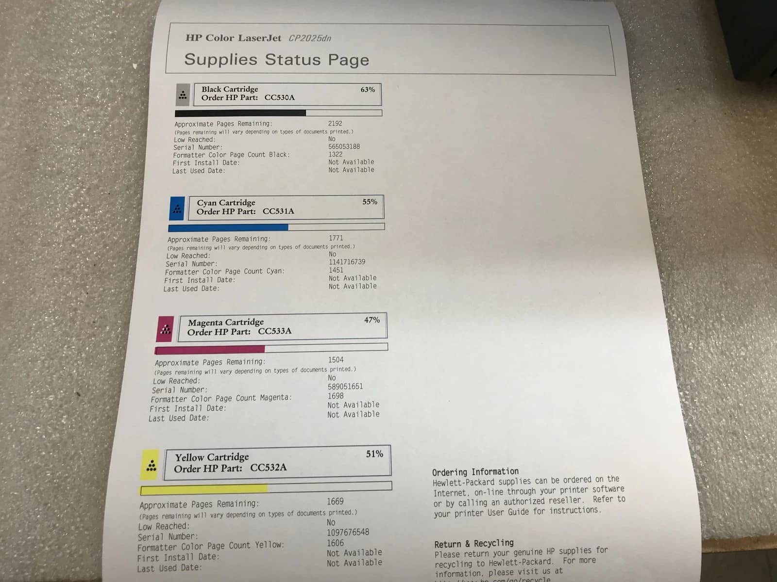HP Color Laserjet CP2025 Printers Used - Good