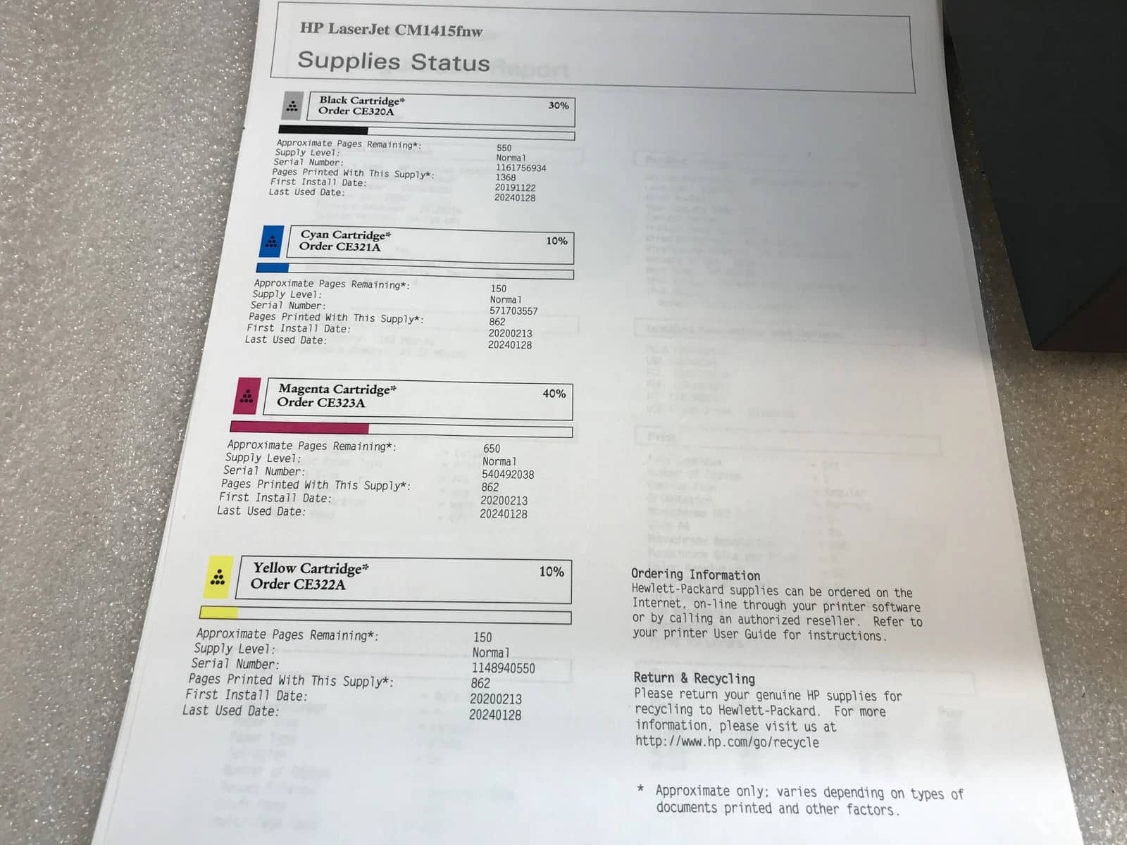HP Cm1415Fnw Printers Refurbished - Excellent