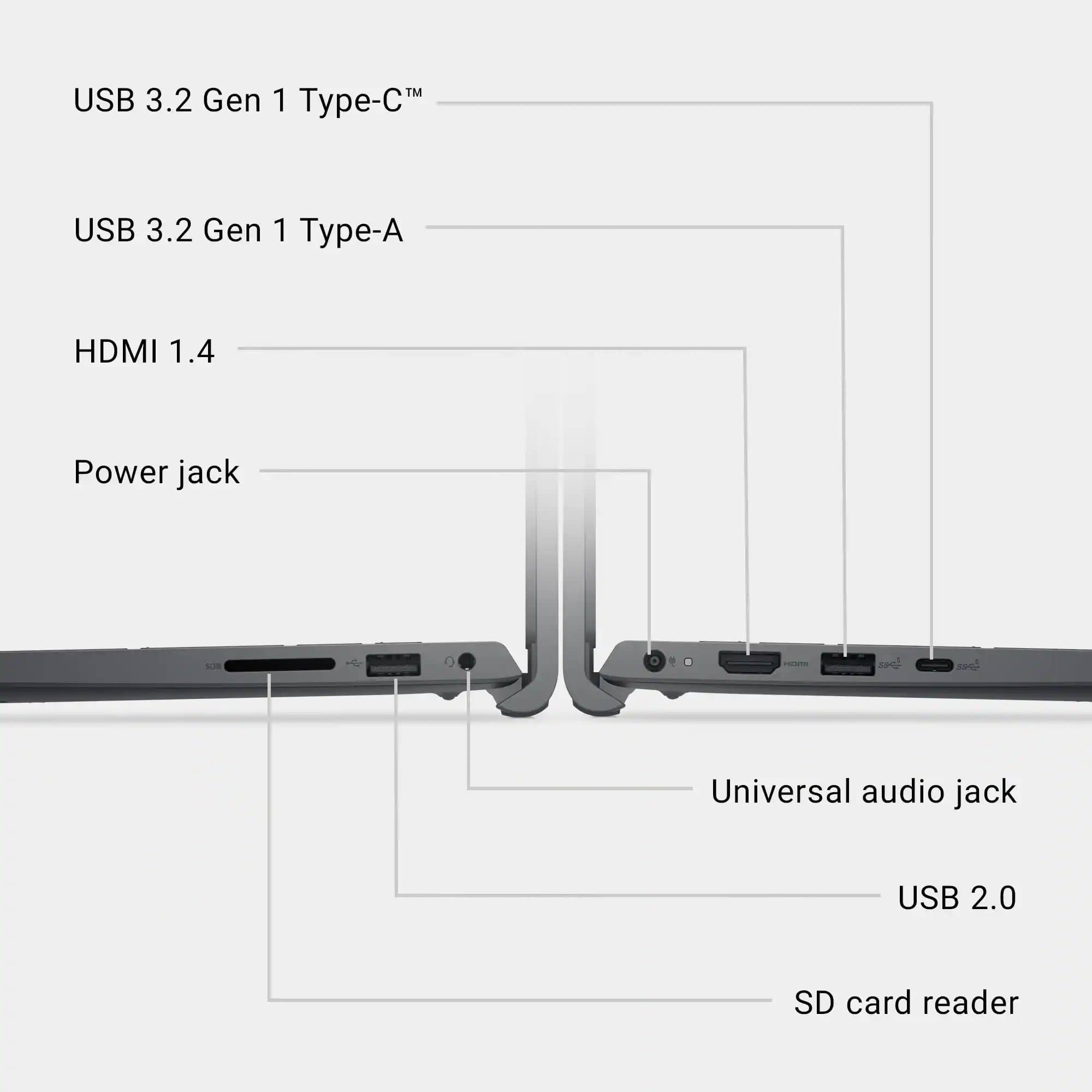 Dell LDC15250-5315BLK-PUS Computers New