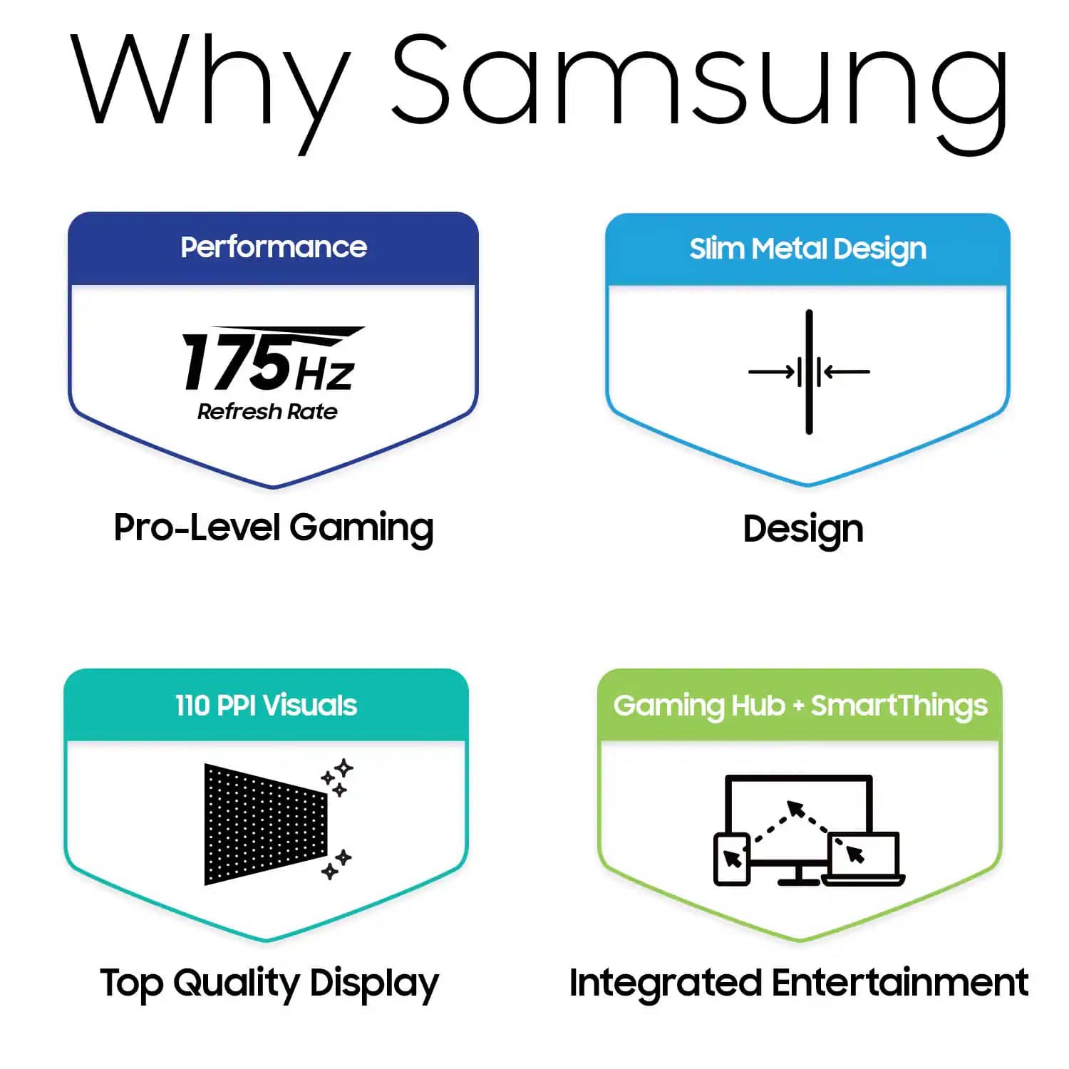 Samsung Odyssey G8 G85SB Monitors New