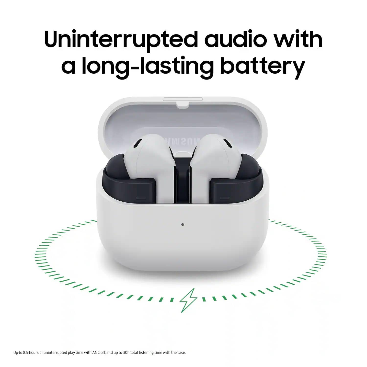 Samsung SM-R420NZAAXAR Headphones & Earbuds Gray New