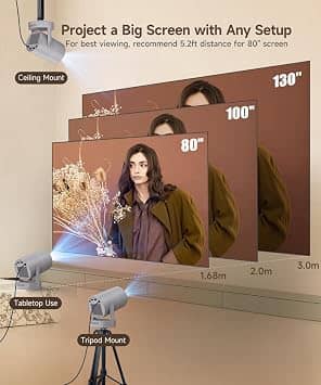 Magcubic HY300 Ultra Projectors New