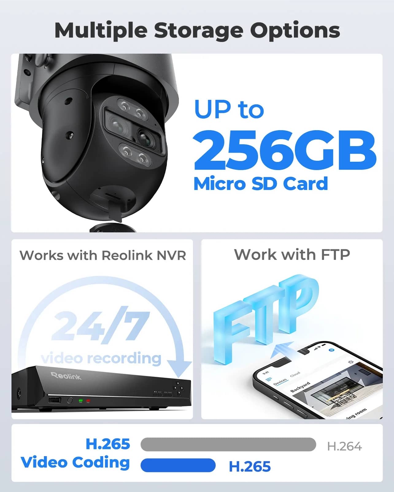 Reolink TrackMix WiFi Home Security Cameras New