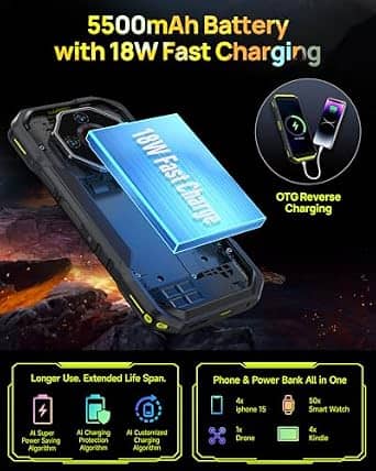 Ulefone Armor X32 Cell Phones Orange 128GB Unlocked New
