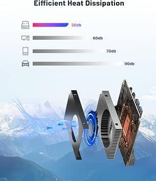 origimagic C4 Neo Computers New