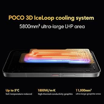 Xiaomi POCO X8 Pro Max Cell Phones Black 256GB Unlocked New