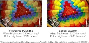 Epson EX3240 Projectors New
