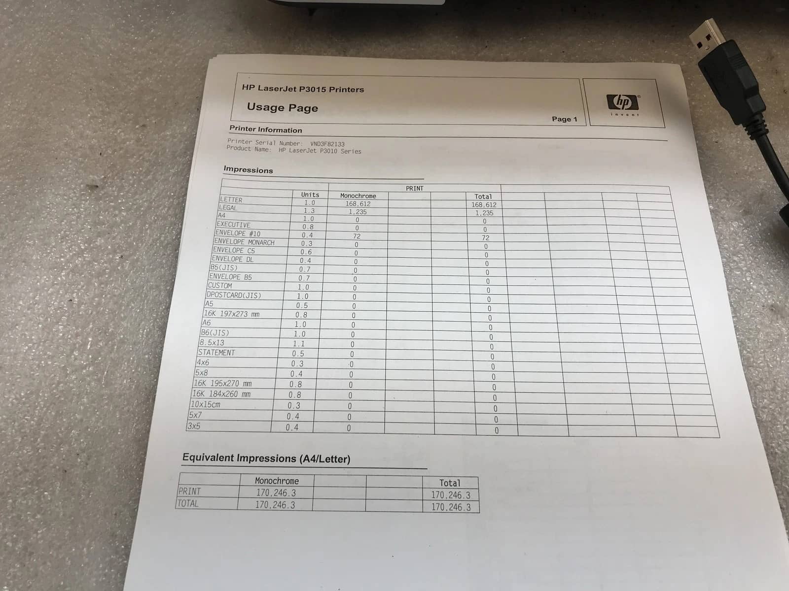 HP LaserJet P3015N Printers Refurbished - Excellent