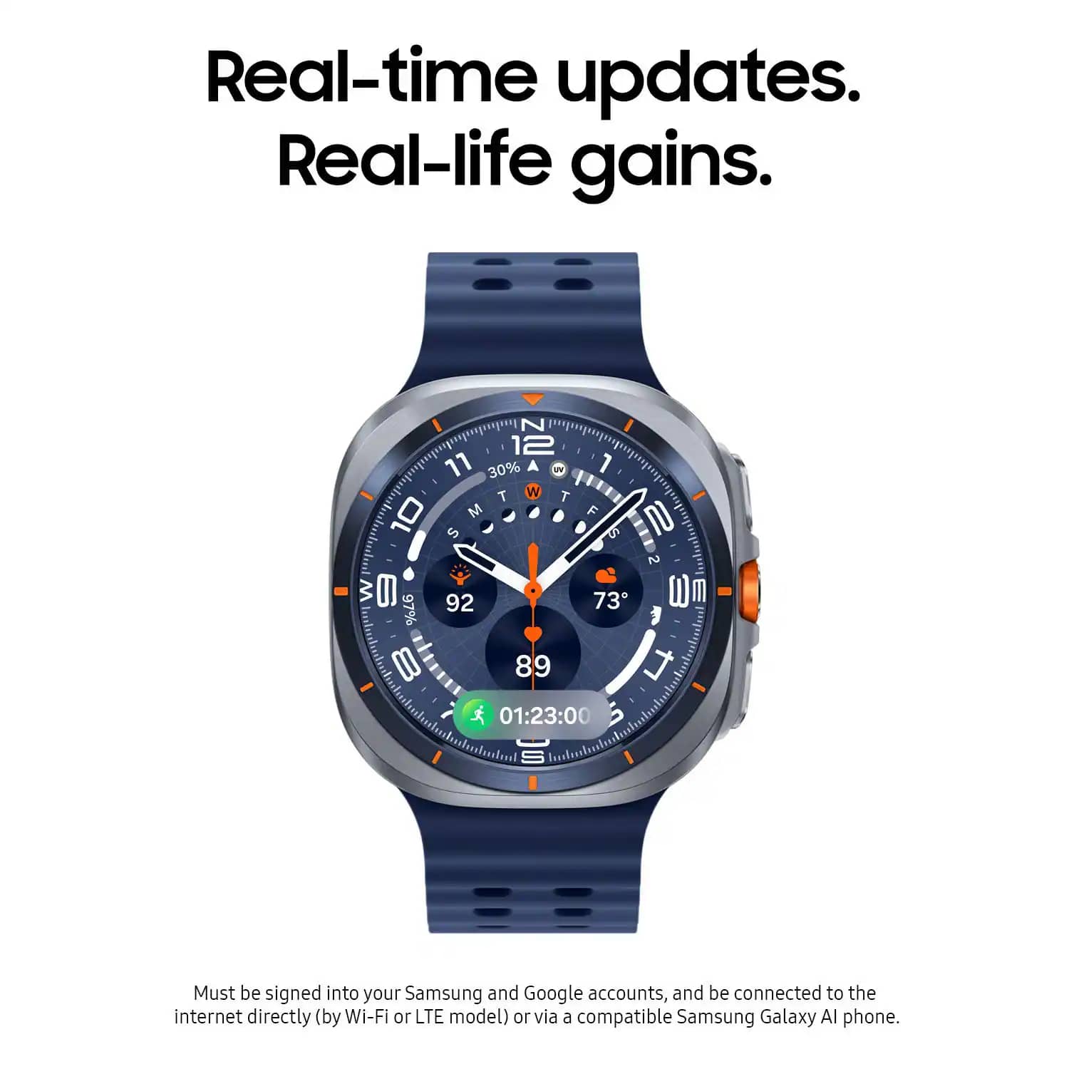 Samsung Samsung Galaxy Watch Smartwatches Graphite 44mm New