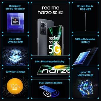realme Narzo 50 5G Cell Phones Black 64GB Unlocked New