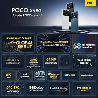 Xiaomi Poco x6 5G Cell Phones Black 512GB Unlocked New