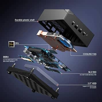 ACEMAGIC AM06Pro Computers New