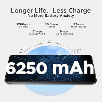 DOOGEE NOTE59 Cell Phones Blue 128GB Unlocked New