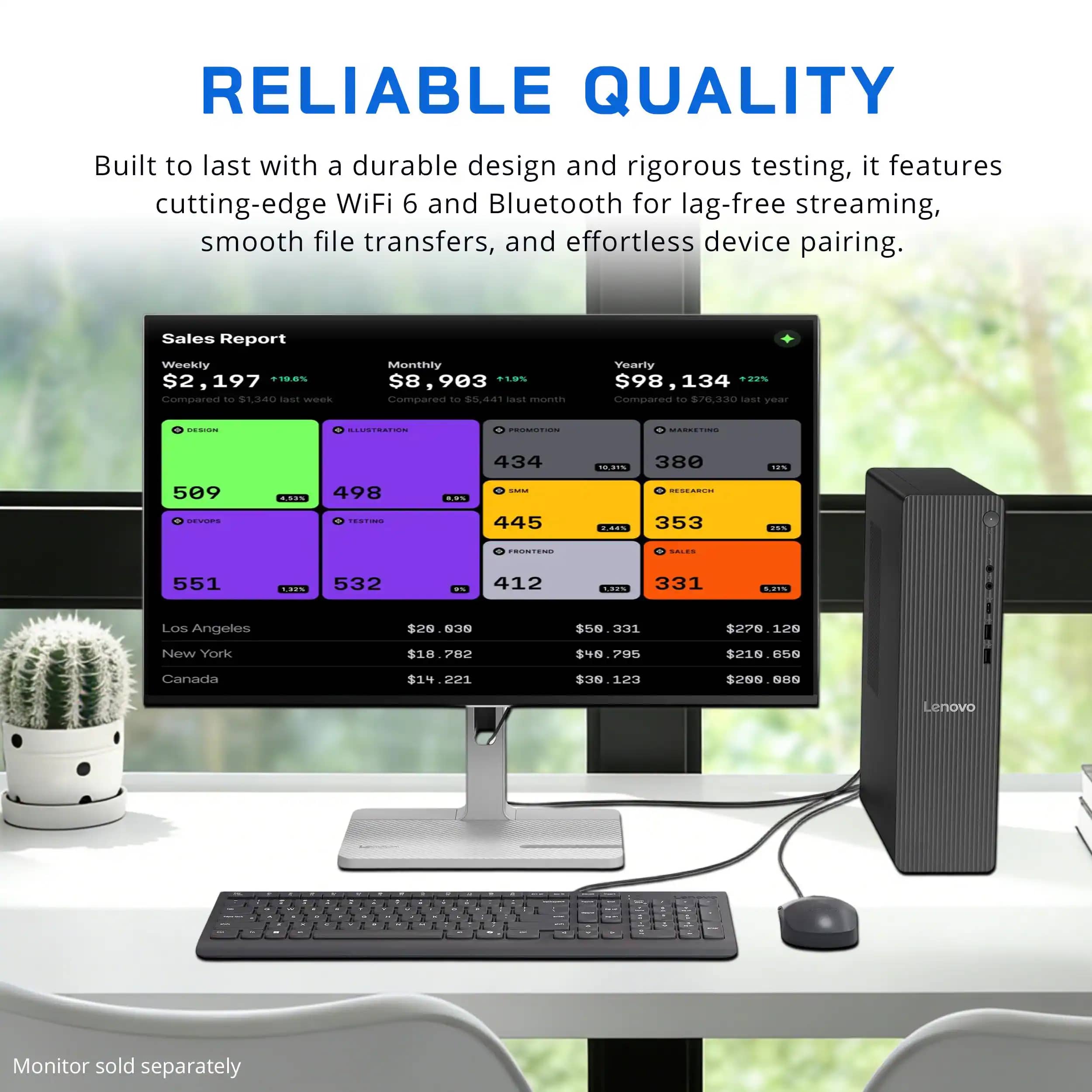 Lenovo IdeaCentre Computers New