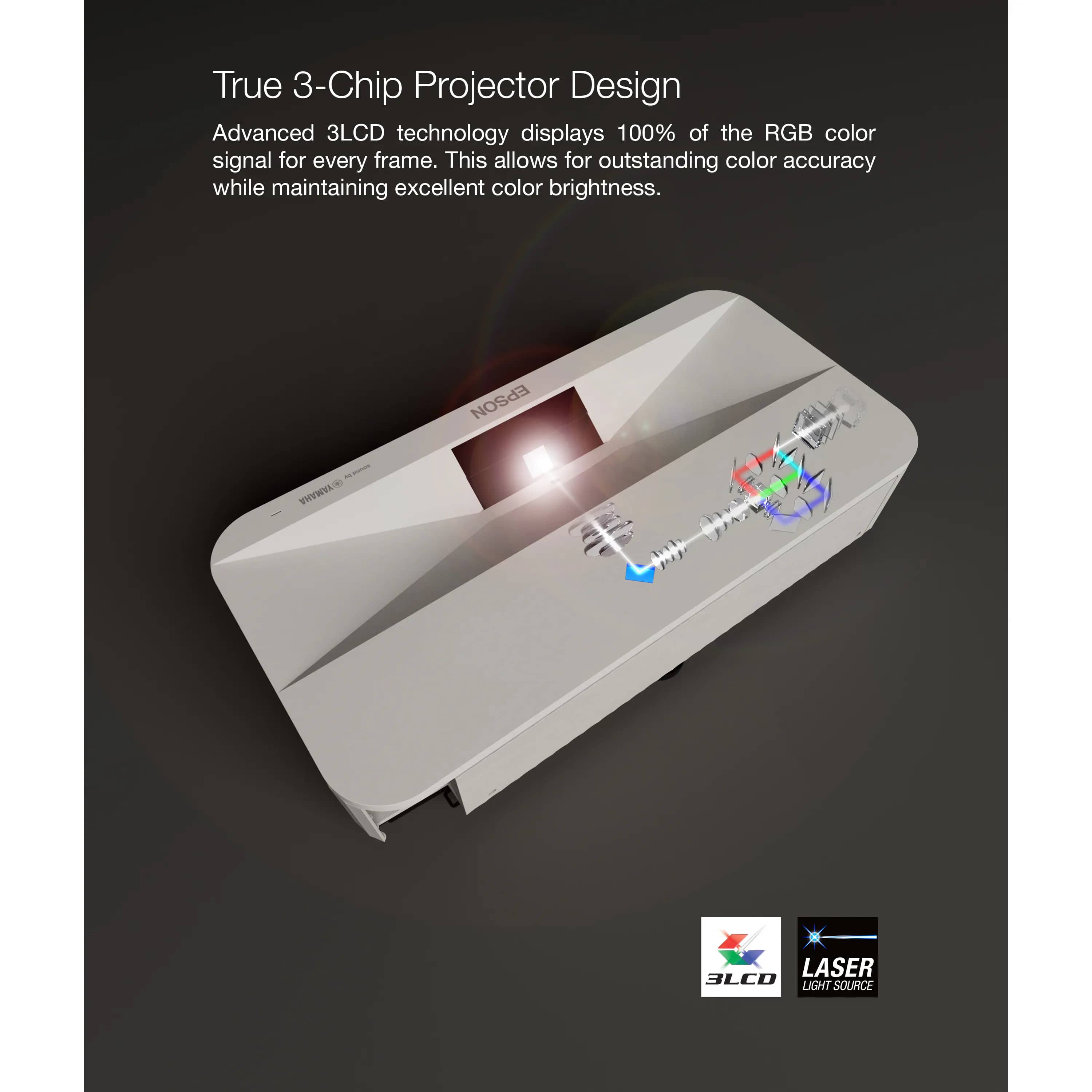 Epson LS800 Projectors New