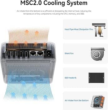 Beelink EQi12 Computers New