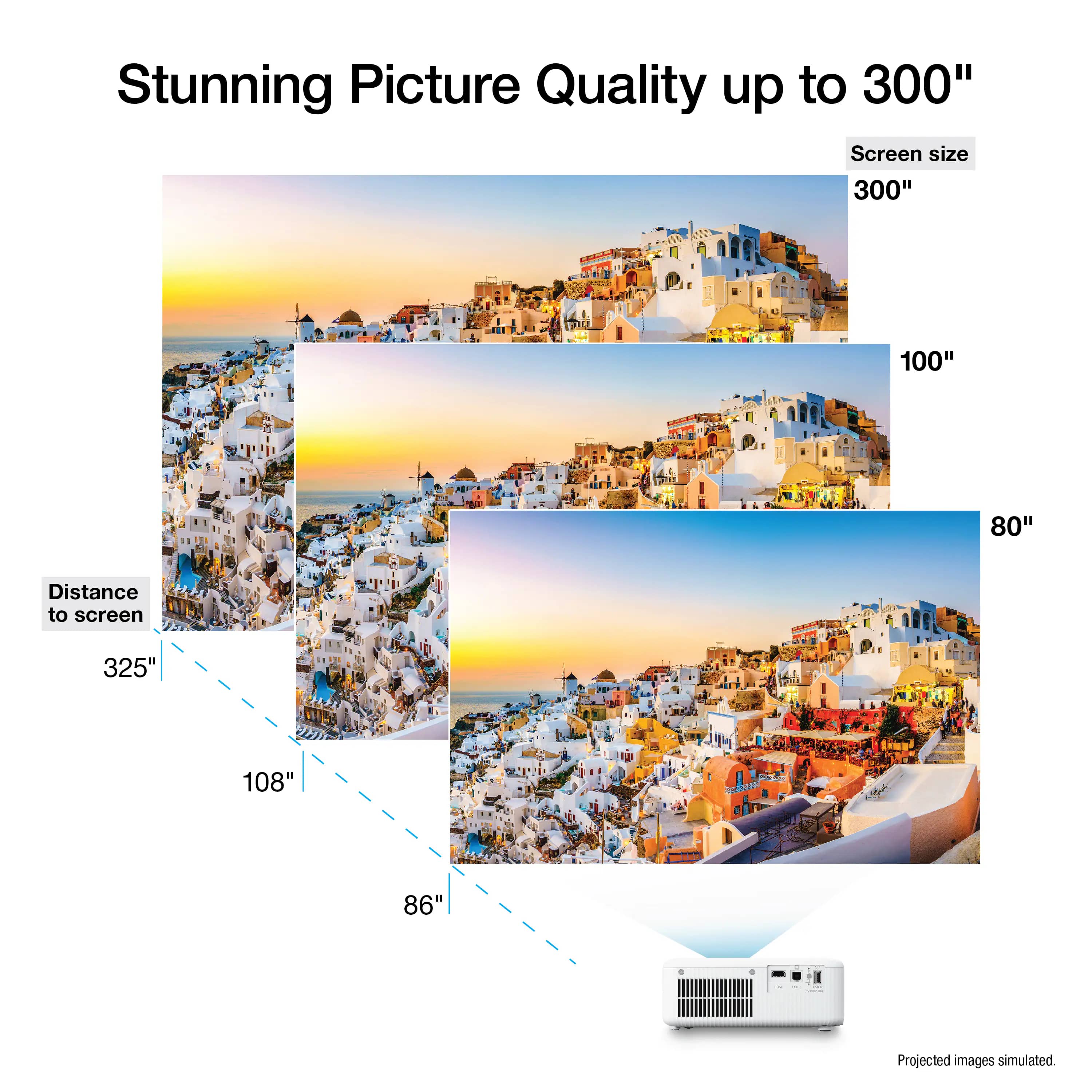 Epson EpiqVision Flex CO-FH02 Projectors New