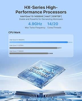 ACEMAGIC i5 14500HX Computers New