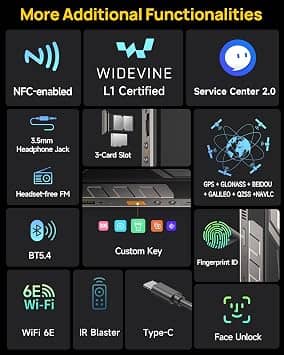 Ulefone Armor 34 Pro Plus Cell Phones Black 2TB Unlocked New