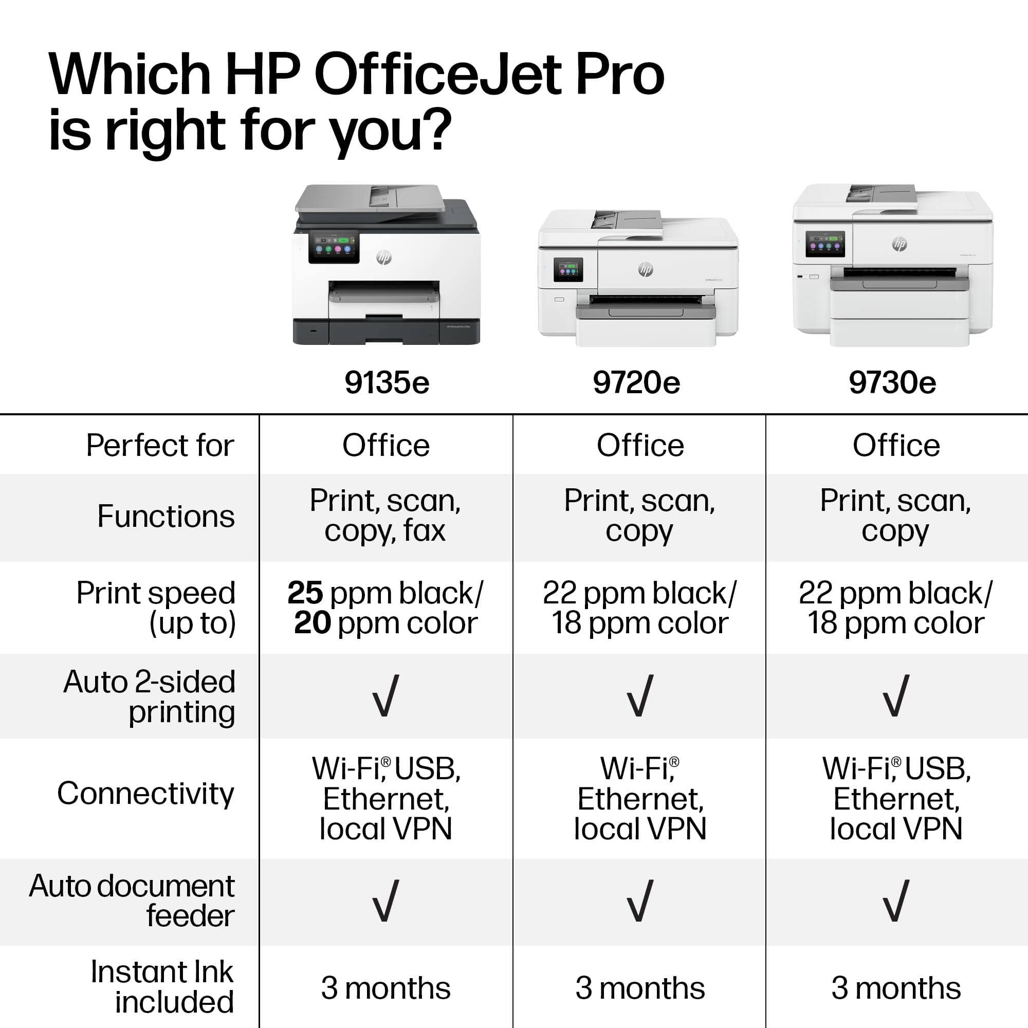HP Officejet Pro Printers New